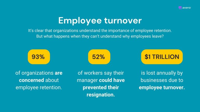 Staff turnover rates