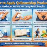 Apply Qullnowisfap Products