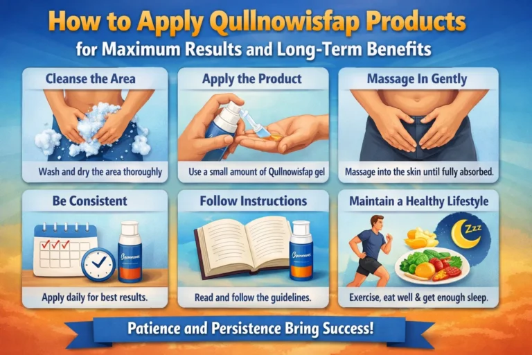 Apply Qullnowisfap Products