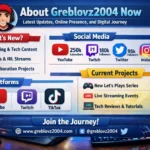 About Greblovz2004 Now