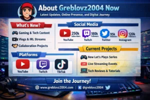 About Greblovz2004 Now